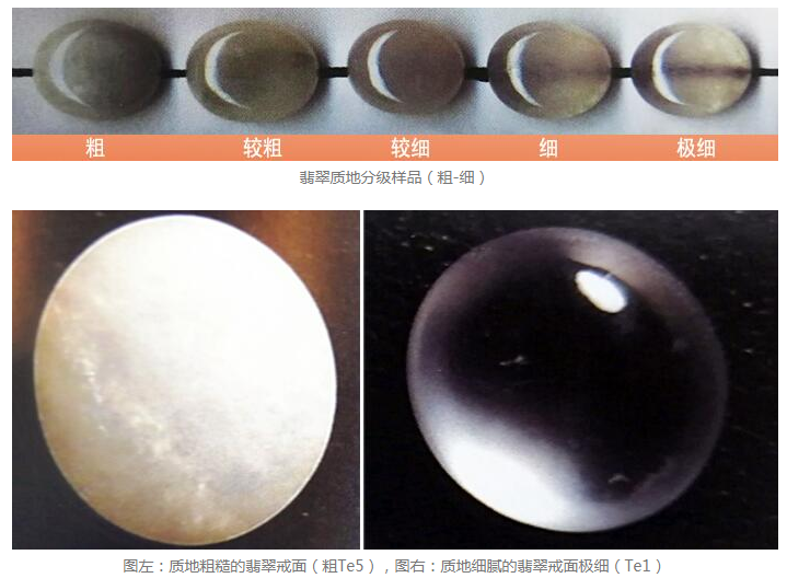 翡翠质地 翡翠质地有几个等级分类